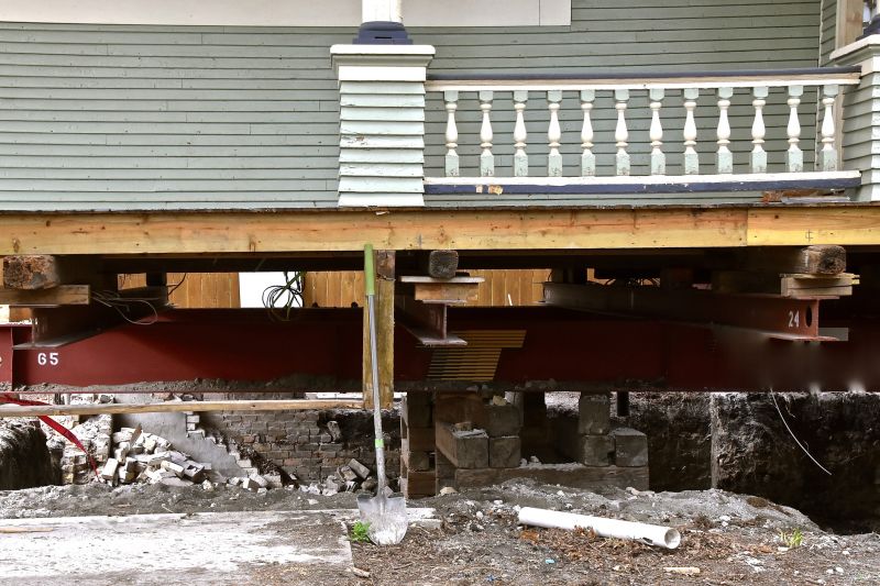 Support Installation